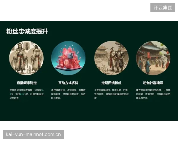 内容直播互动玩法创新 当前演进阶段 运营方提升用户观看停留时长